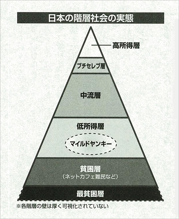 子どもの貧困に救いはあるか? 知られざるその実態（鈴木大介
